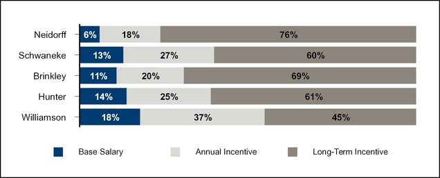 chart-9068fdf1f3845e81c62.jpg